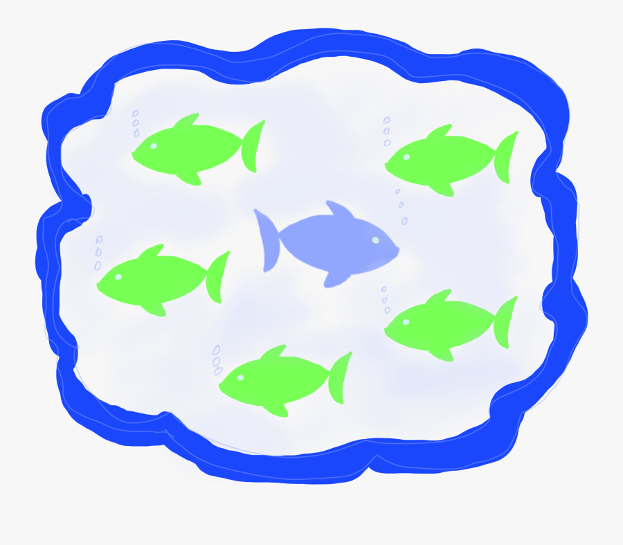 A Circle Of Green Fish Swimming Opposite Of One Blue, Transparent Clipart