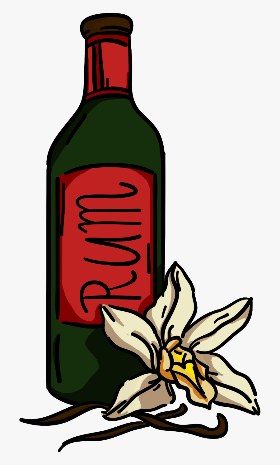 Image Title - Glass Bottle, Transparent Clipart