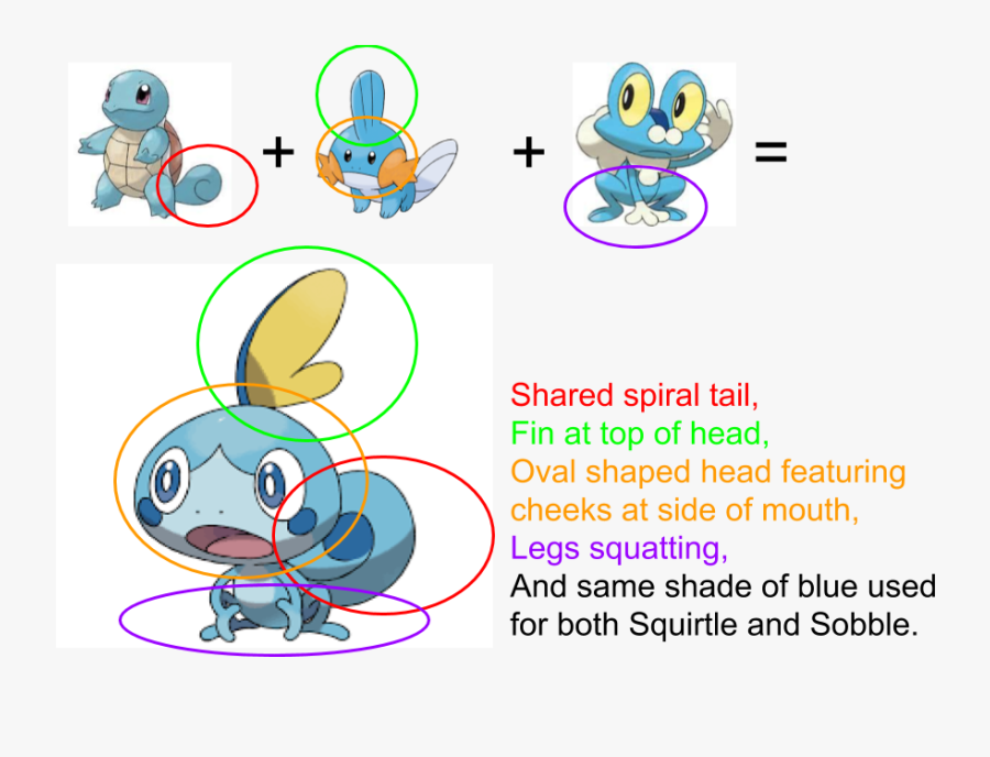 Transparent Squirtle Clipart - Pokemon Squirtle, Transparent Clipart