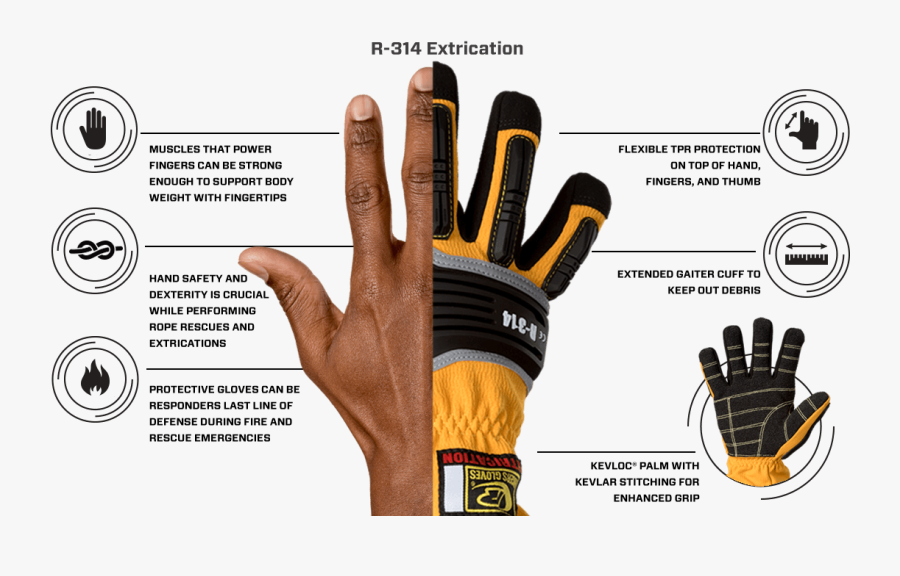 Glove Vector Hand Protection - Rope Rescue Gloves, Transparent Clipart