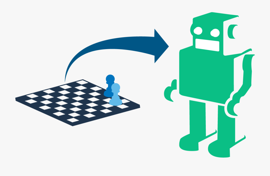 Artificial Intelligence What It - Chess, Transparent Clipart