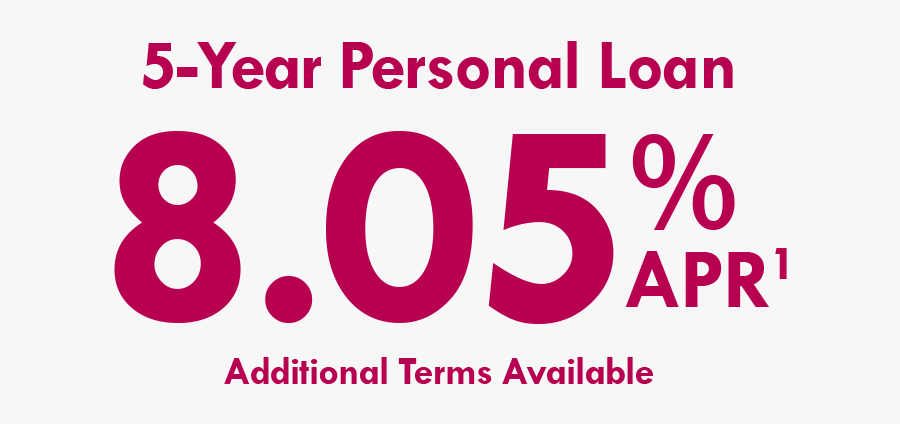 Personal Loan Tile - Graphic Design, Transparent Clipart