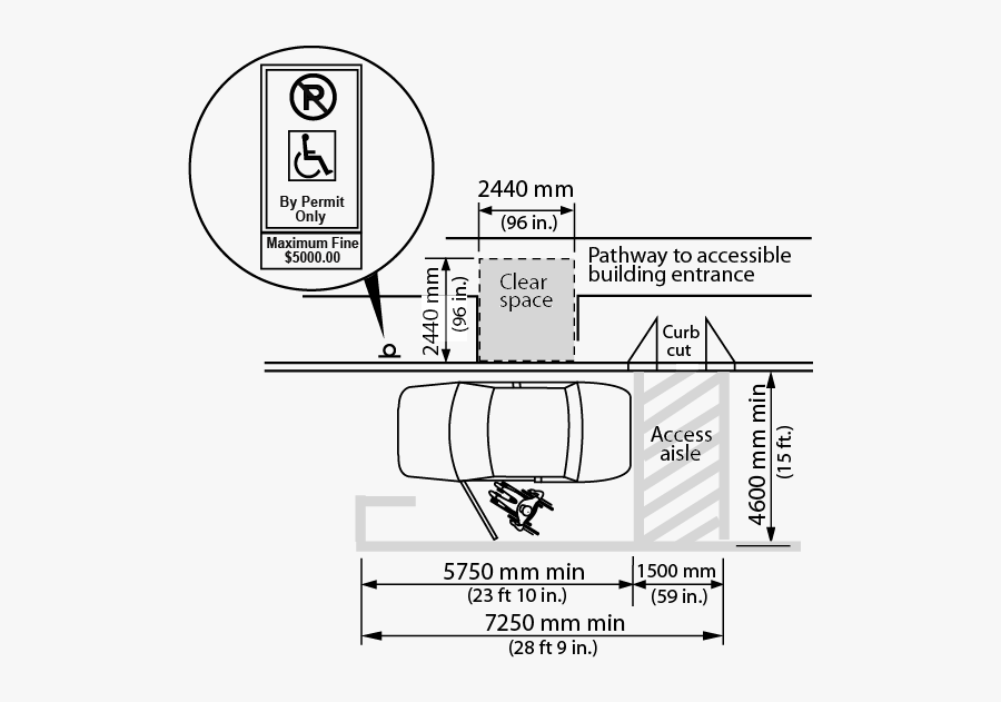 Figure 4 - 3 - 12 - 2 - Parallel Parking Space - Design - Handicap Parallel Parking Space Dimensions, Transparent Clipart