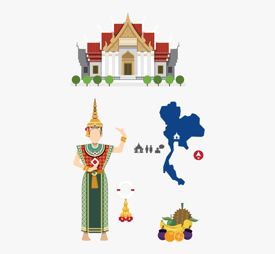 Traveling Clipart Global Travel - Thailand Culture Vector, Transparent Clipart