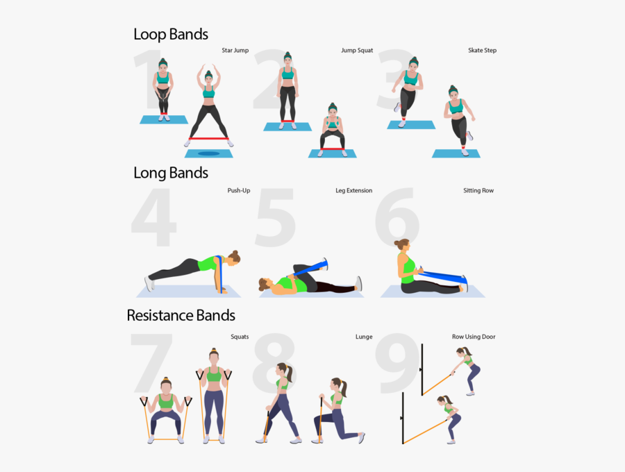 Looped Resistance Band Exercises, Transparent Clipart