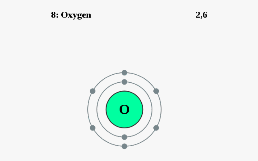 Transparent Atom Oxygen - Oxygen Electron Shell , Free Transparent ...