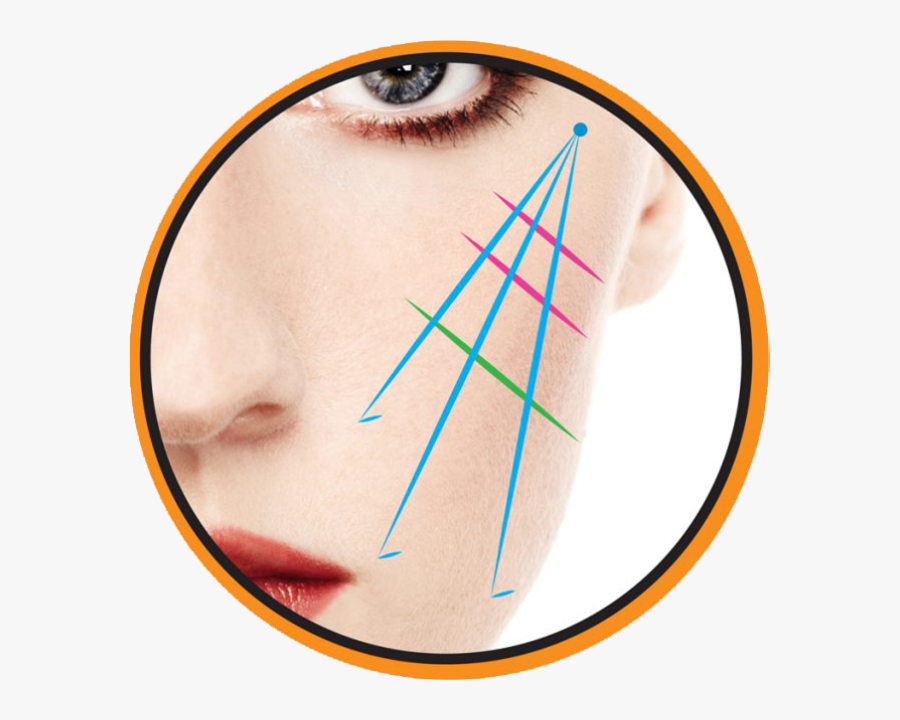 Facial Resurfacing - Circle, Transparent Clipart