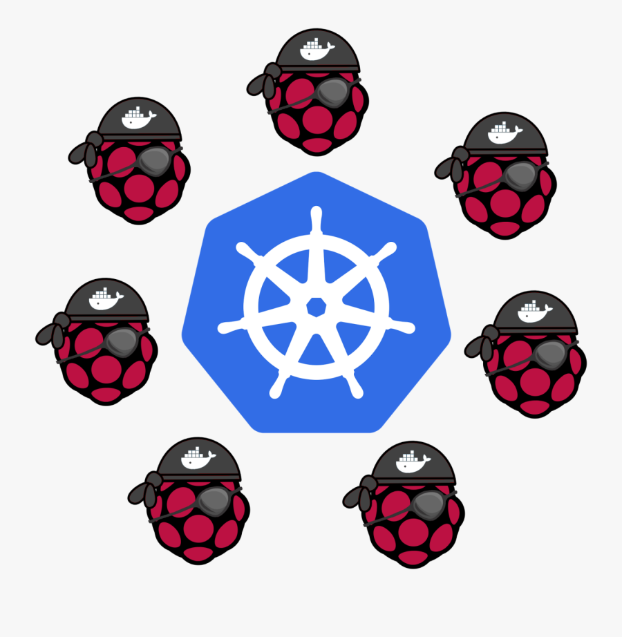 Swarmclusterha - Kubernetes Illustration, Transparent Clipart