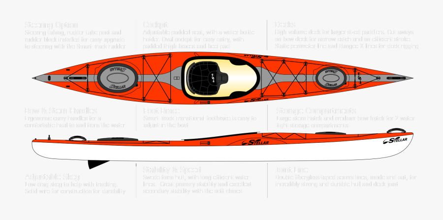 Kayak Clipart Ottersports - Sea Kayak, Transparent Clipart