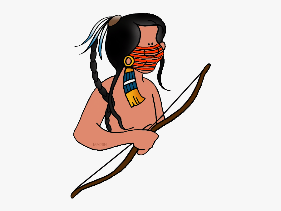 Free Native Americans Clip Art By Phillip Martin, Sioux - Indian Tribe Gif, Transparent Clipart