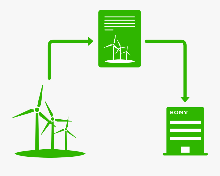 Energy Clipart Energy Source - Illustration, Transparent Clipart