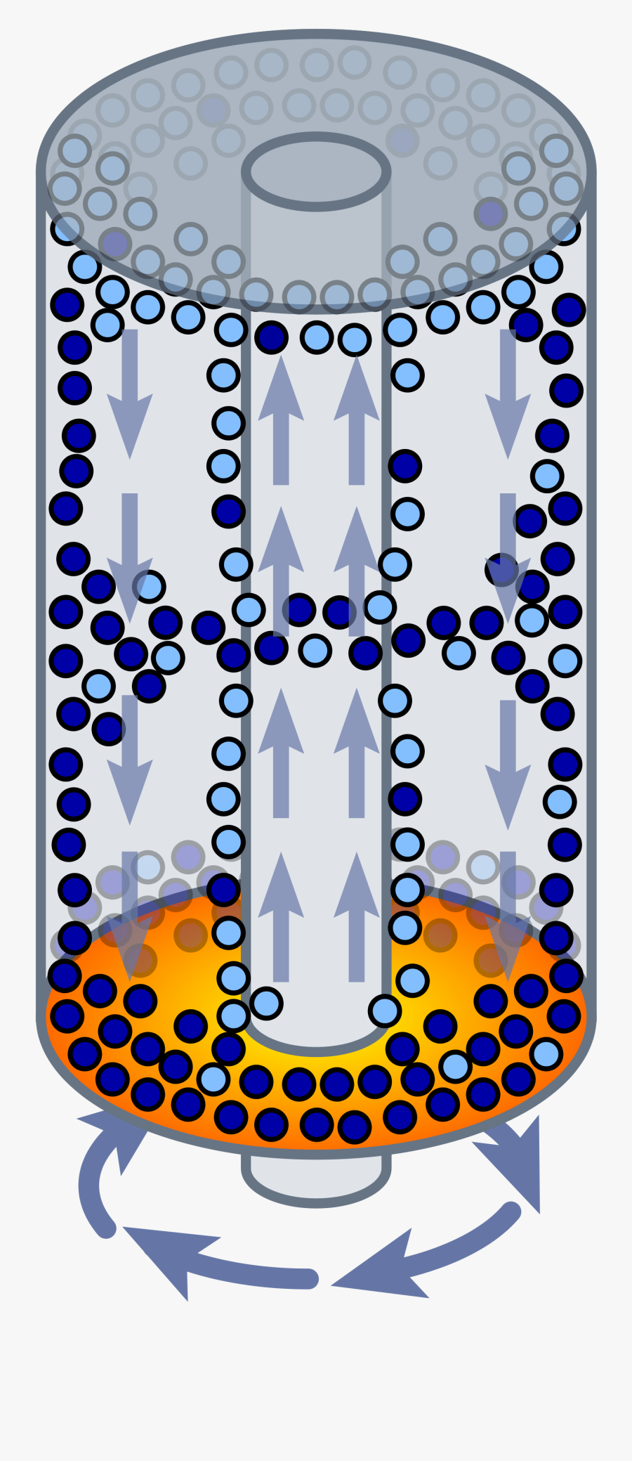 Gas Centrifuge Uranium, Transparent Clipart