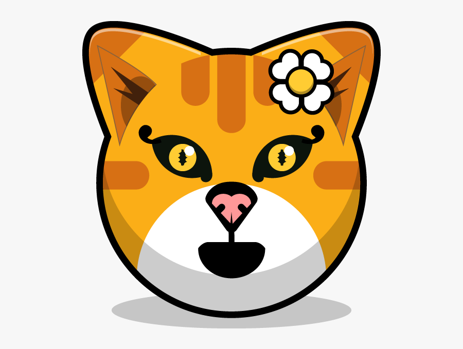 Transparent Cat Meme Png, Transparent Clipart