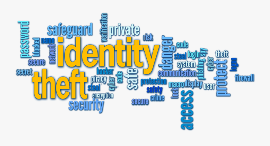 Identity Theft Word Cloud Graphic - Identity Theft, Transparent Clipart