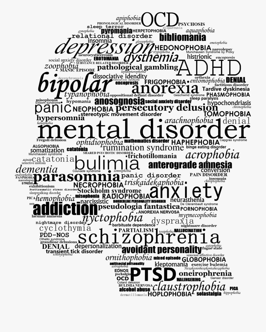 Mental Health Awareness Brain, Transparent Clipart