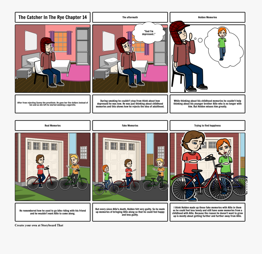 Comic Strip Catcher In The Rye Chapter 19, Transparent Clipart