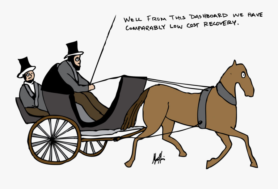 Cartoon Car Driving - Horse Drawn Carriage Cartoon, Transparent Clipart