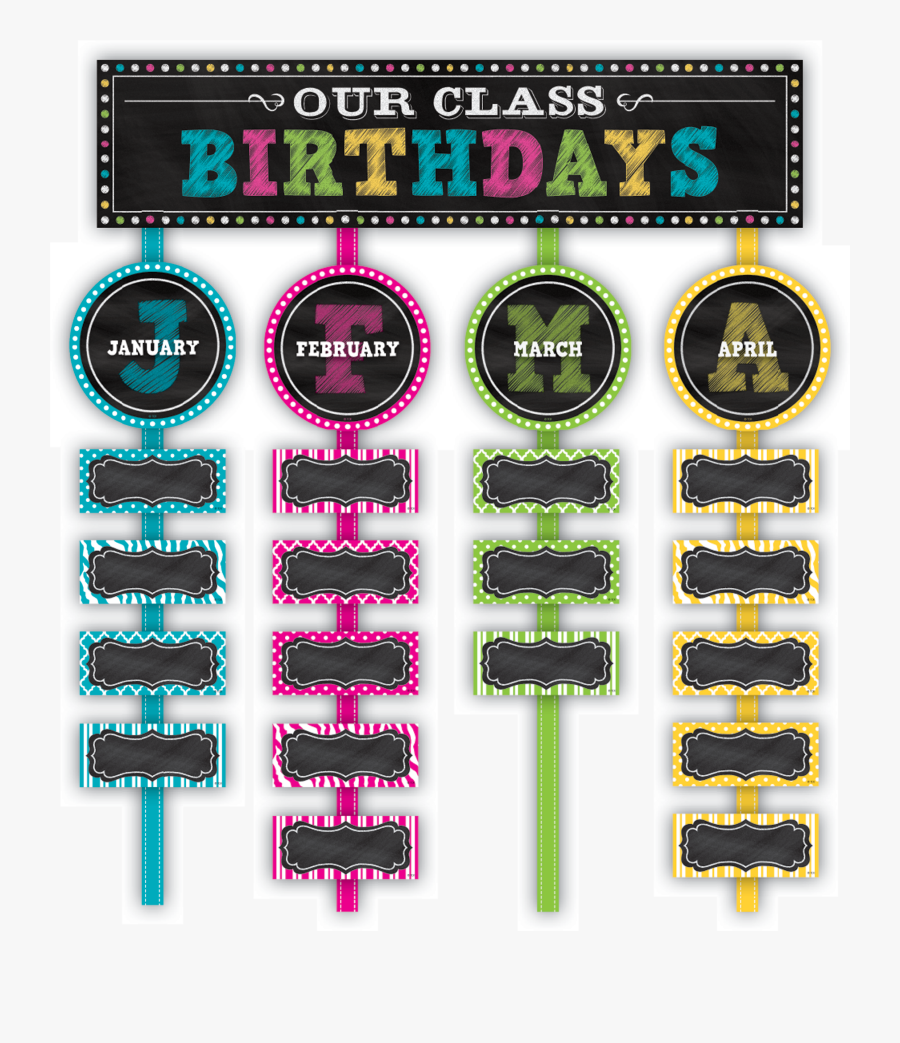 Chalkboard Clip Message Board - Our Class Birthdays, Transparent Clipart