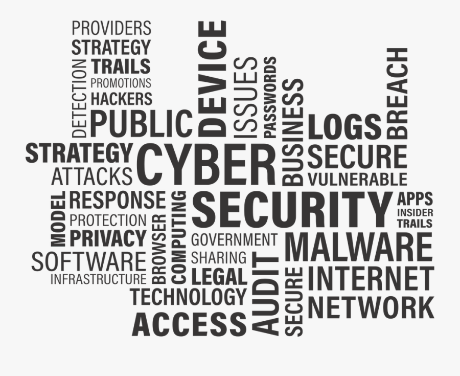 Cyber Security Png Image - Cyber Security Words List, Transparent Clipart