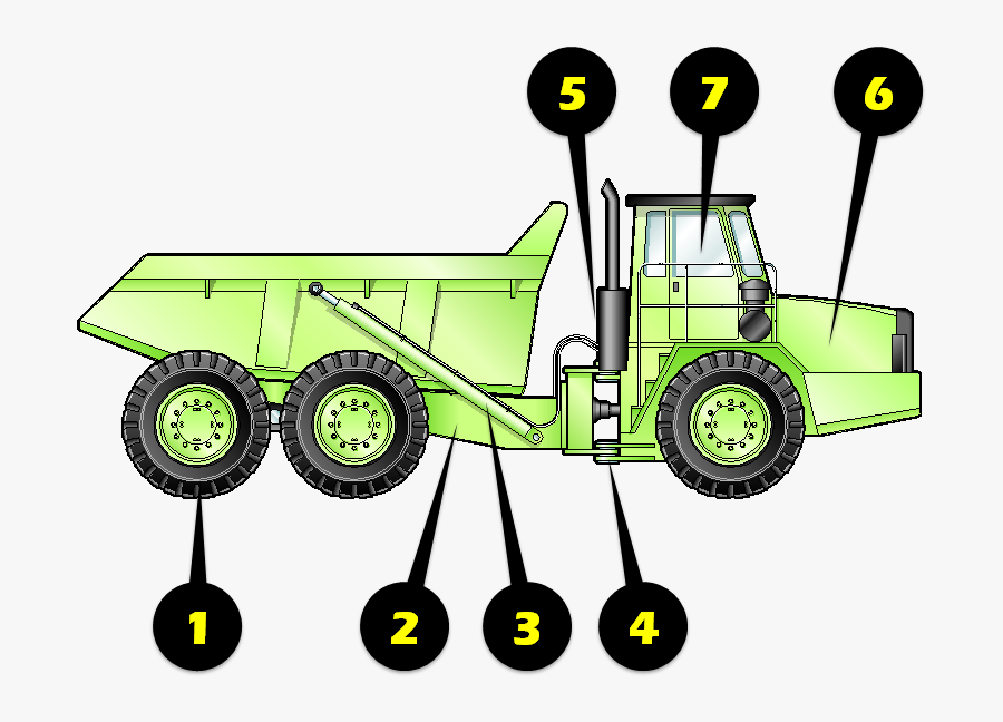 - Dump Truck Inspection Checklist Clipart , Png Download - Articulated Dump Truck Inspection Checklist, Transparent Clipart