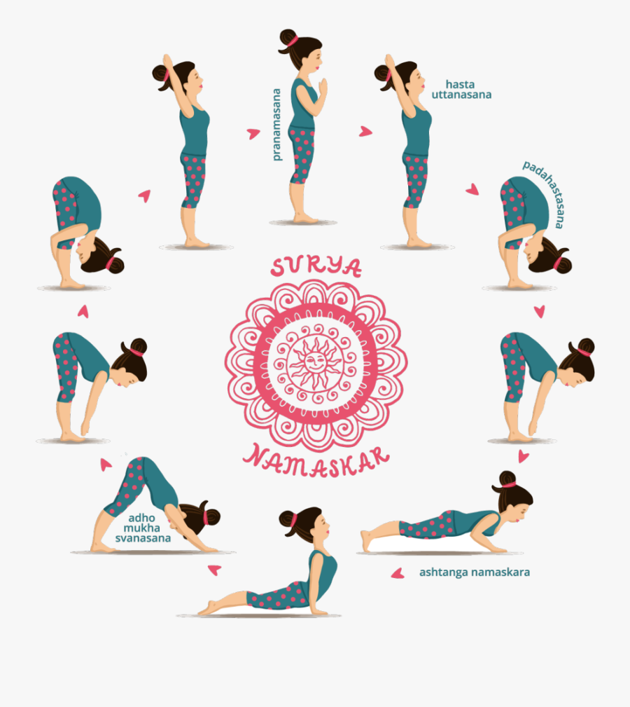 surya namaskar images hd free transparent clipart clipartkey surya namaskar images hd free