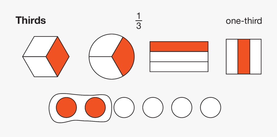 Image Placeholder - Circle, Transparent Clipart