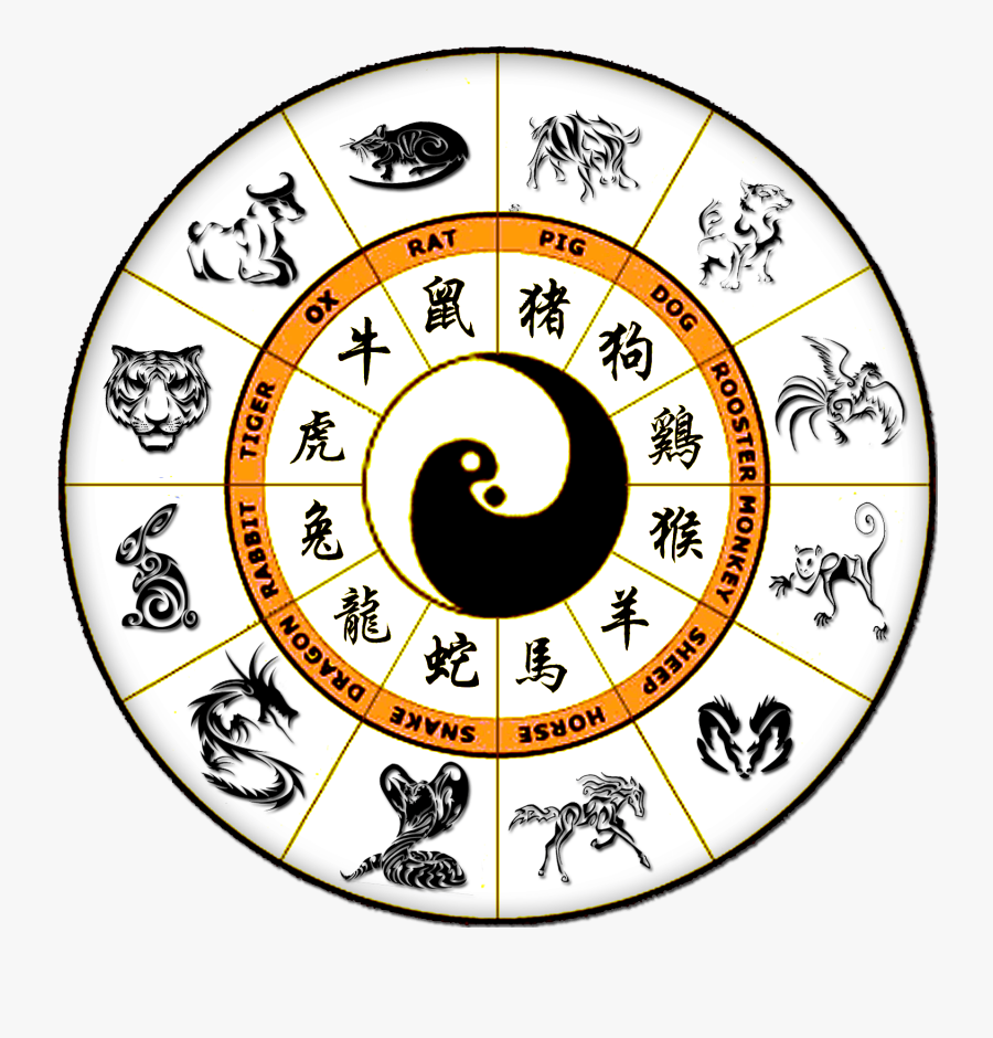 Восточный календарь картинка. Зодиакальный круг знаков зодиака по годам. 12 Китайских знаков зодиака. Китайский гороскоп по годам.