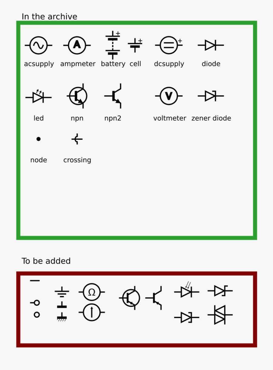 Clipart Iec Electronic Circuit Symbols Draw Electrical - Symbol Of Electric Meter, Transparent Clipart