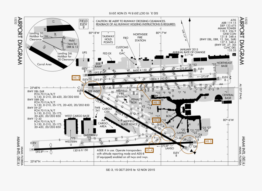 Miami International Airport Faa Diagram - Miami Airport Taxiway Map, Transparent Clipart