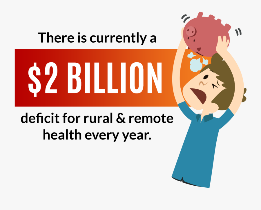 There Is Currently A $2 Billion Deifict For Rural And - Australian Self Harm Infographic, Transparent Clipart