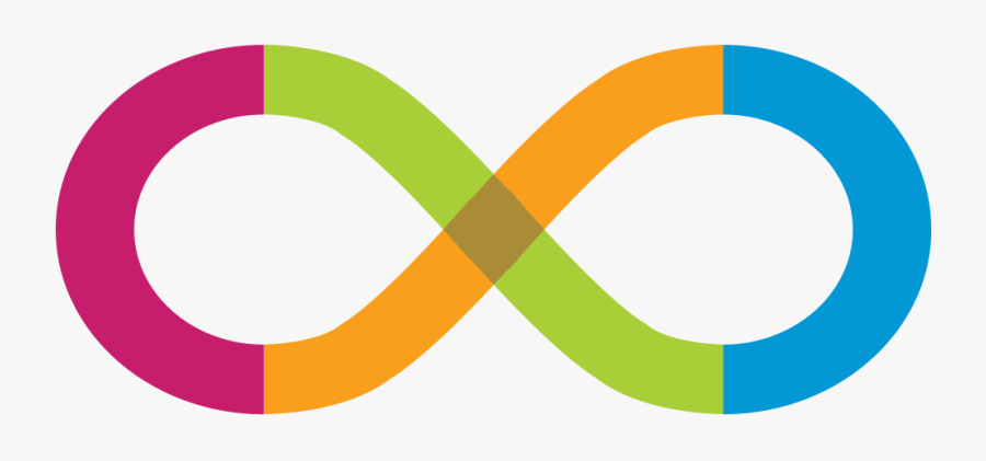 Editable Infinity Loop, Transparent Clipart