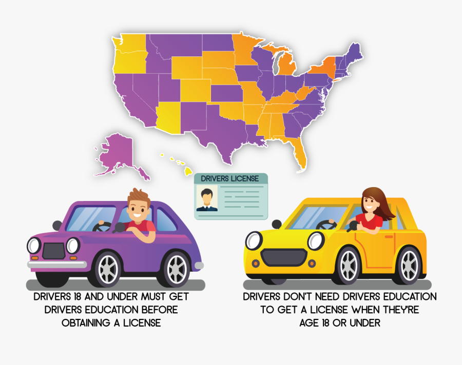 Drivers education. Driver for Kids. Driver Flashcard. Driver Education 99. Drive the car verbs.