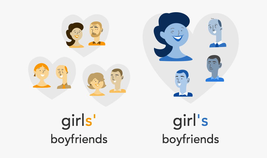 Boyfriends And Girl&apos - Girls Possessive, Transparent Clipart