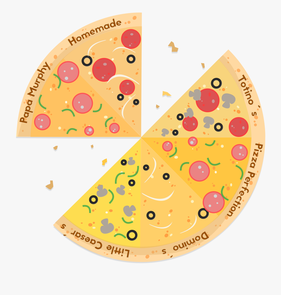 Pizza Toppings Clip Art, Transparent Clipart