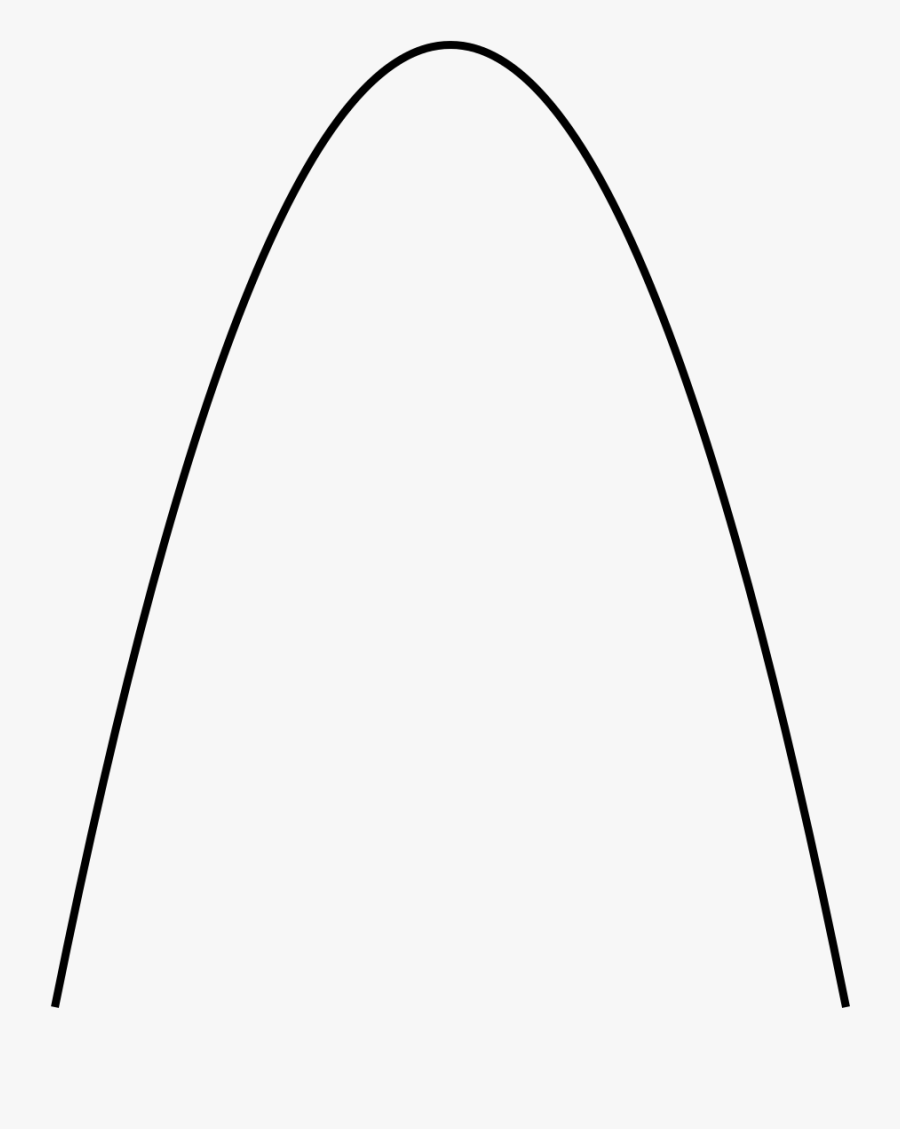 File - Inverted Parabola - Svg - Clipart Of Curve Lines - Curved Line Clip Art, Transparent Clipart
