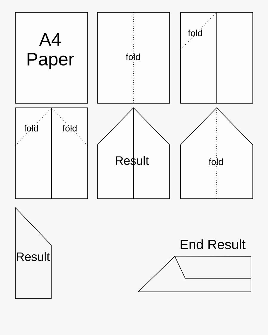 Clip Art File Plane Diagram Svg - Paper Plane Diagram, Transparent Clipart