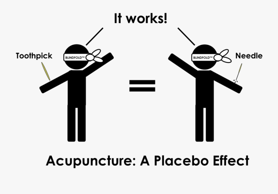 Needle Clipart Acupuncture Needle - Placebo Acupuncture, Transparent Clipart