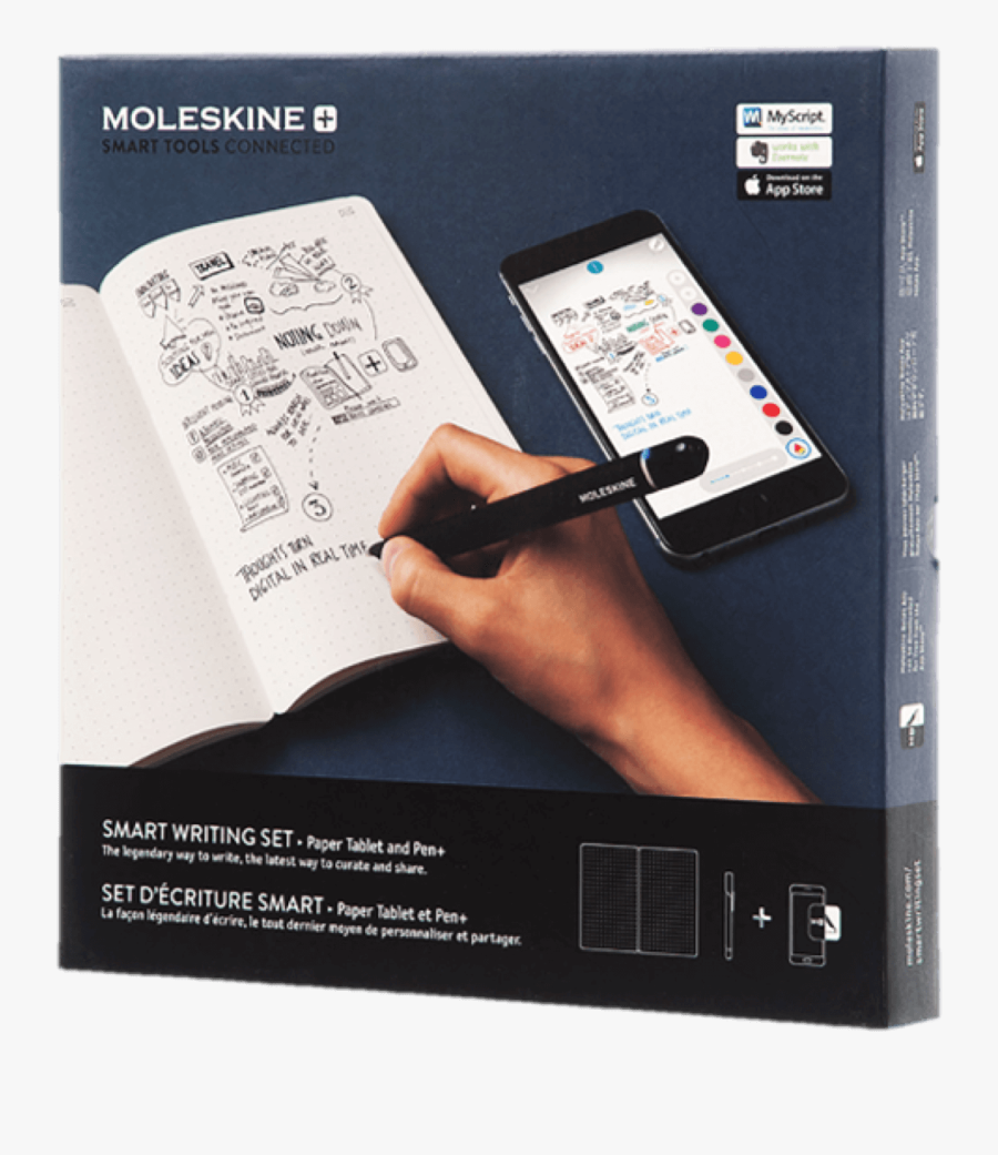 Clip Art Moleskine Smart Writing Set - Moleskine Dotted Paper Tablet, Transparent Clipart