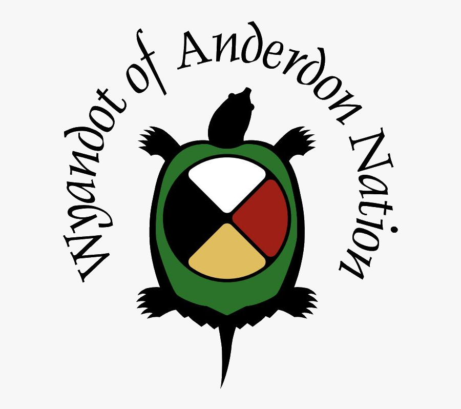 Transparent Native American Turtle Clipart - Wyandot Of Anderdon Nation, Transparent Clipart