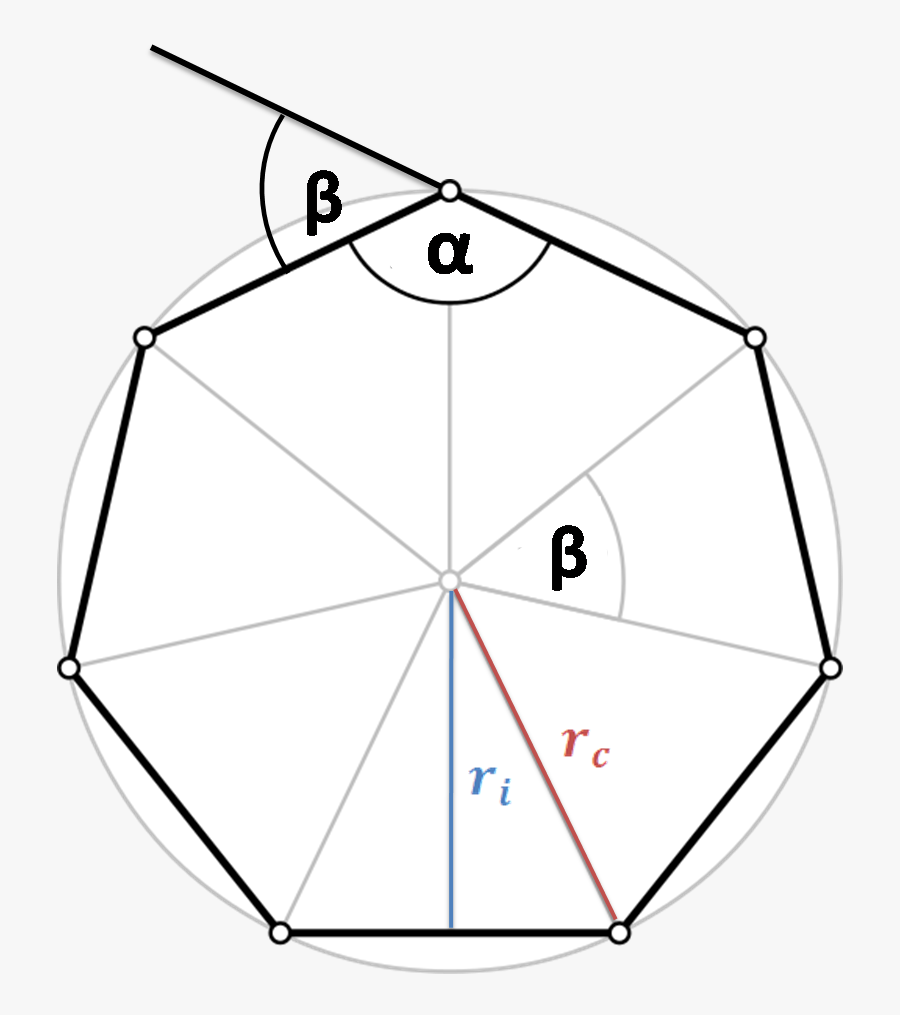 Read More About Polygon Perimeter In The Perimeter - Inscribe A Regular Heptagon In A Circle, Transparent Clipart