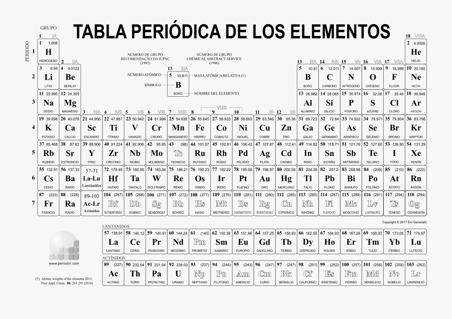 Periodic Table Black And White, Transparent Clipart