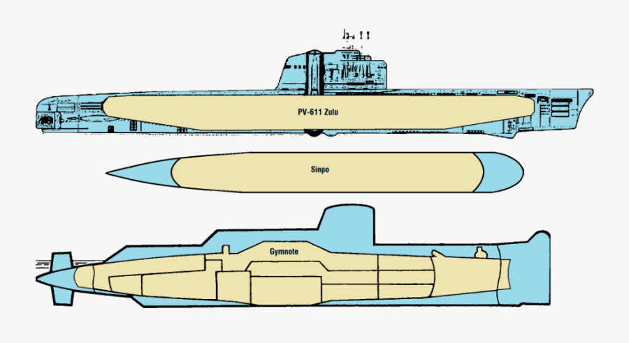 Sinpo Sub Size - Sinpo C Ballistic Missile Submarine, Transparent Clipart