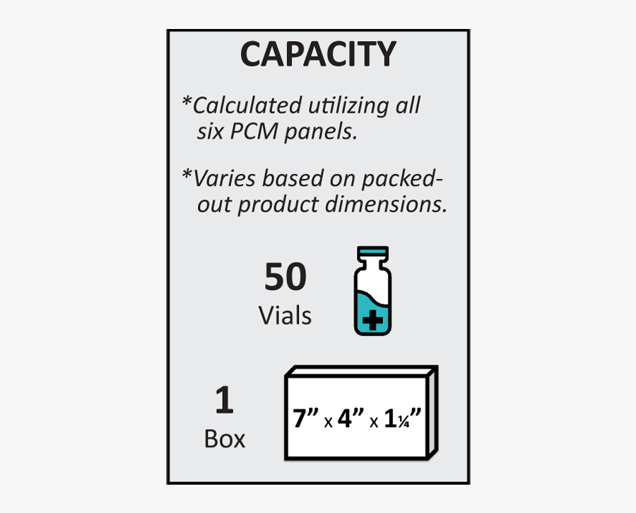 Cool Cube 03 Capacity 50v - Red, Transparent Clipart