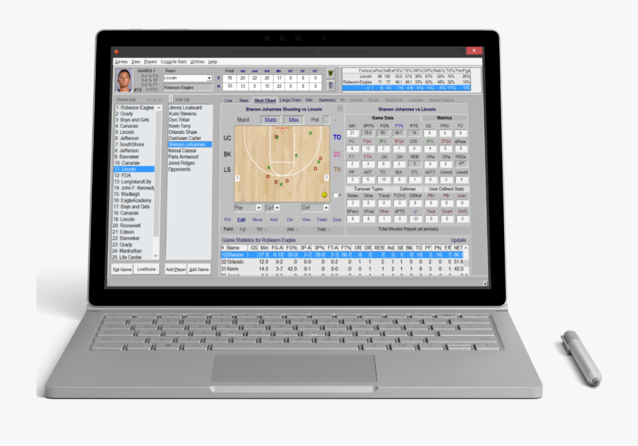 Score After The Basketball Game Software App - Basketball Stats Tracker, Transparent Clipart