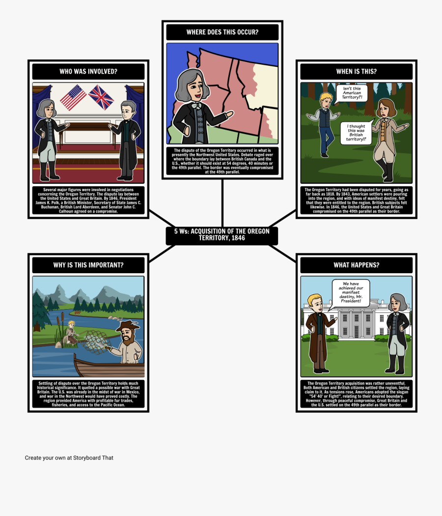 Us Territorial Expansion - Events Leading Up To Jackson's Victory ...