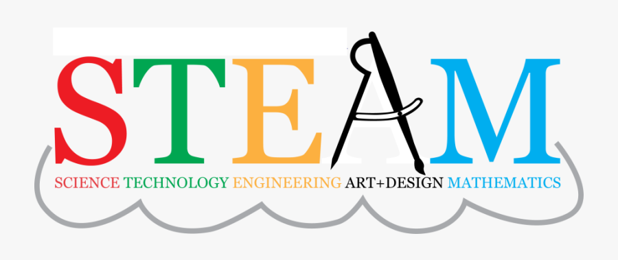 Science Technology Engineering Art And Mathematics, Transparent Clipart