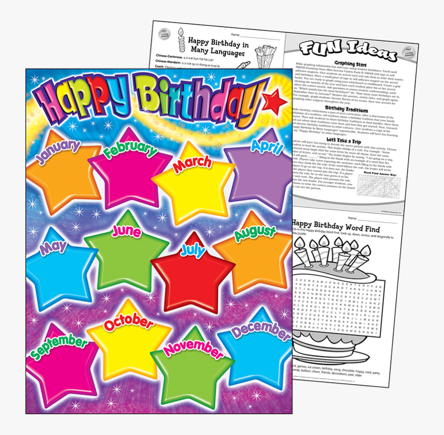 Happy Birthday Star Chart, Transparent Clipart