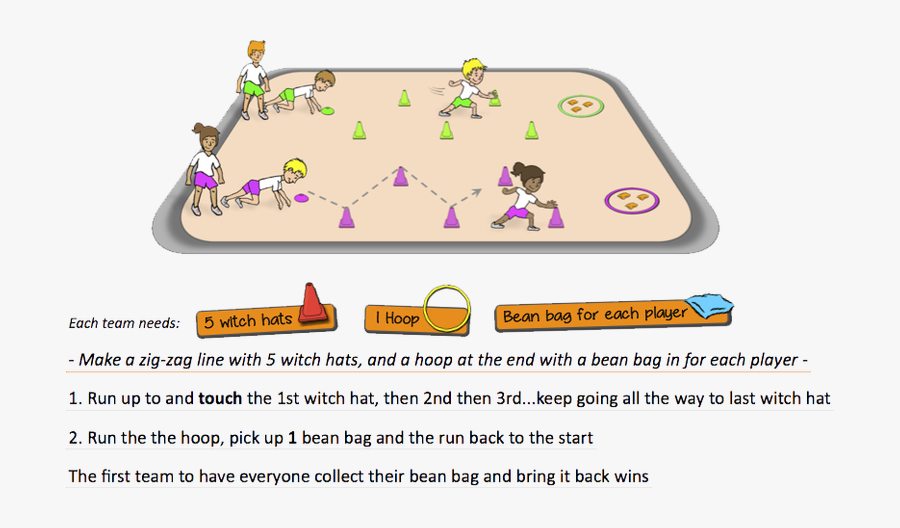 Competition Clipart Relay Game - Zig Zag Relay Race, Transparent Clipart