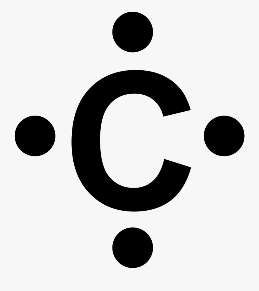 Chnops Elements Essential To - Carbon Electron Dot Diagram, Transparent Clipart
