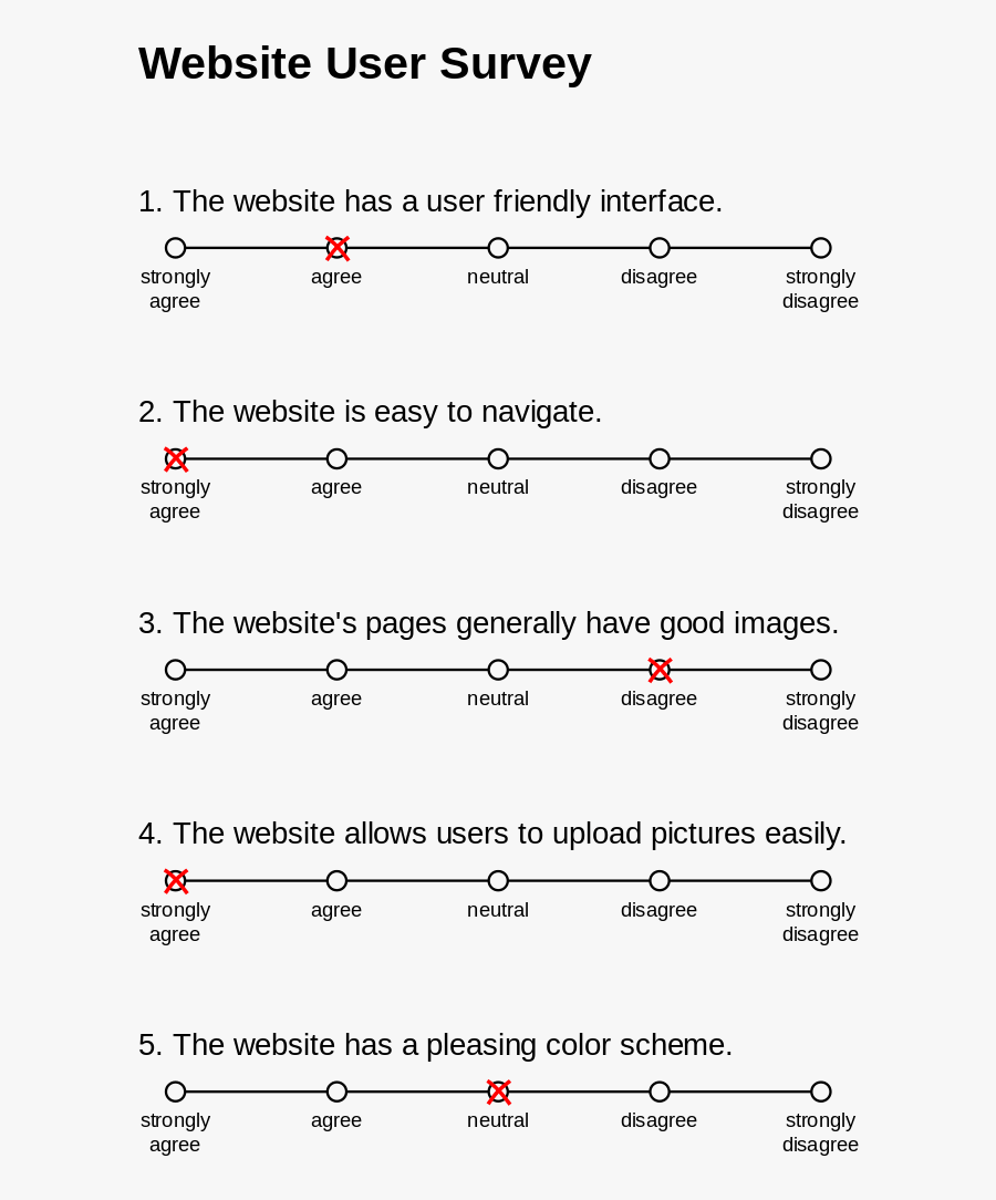 3 Point Likert Scale Examples